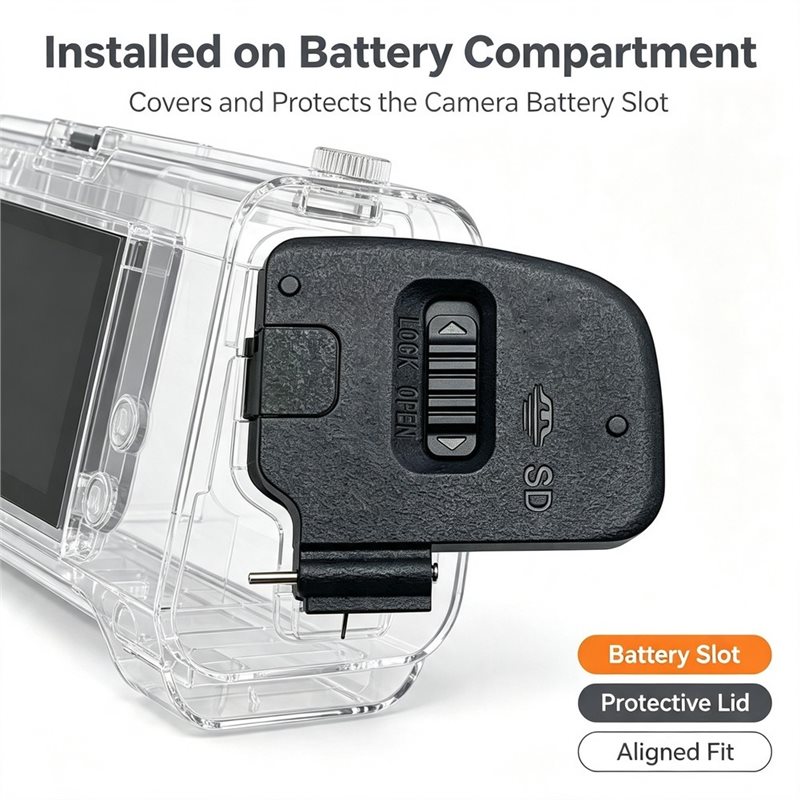 Zuverlässiger Batteriefachdeck – Sony Camera A6400 Bewertung und Preis